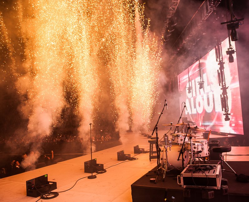 Girls Aloud at the Jingle Bell Ball 2012