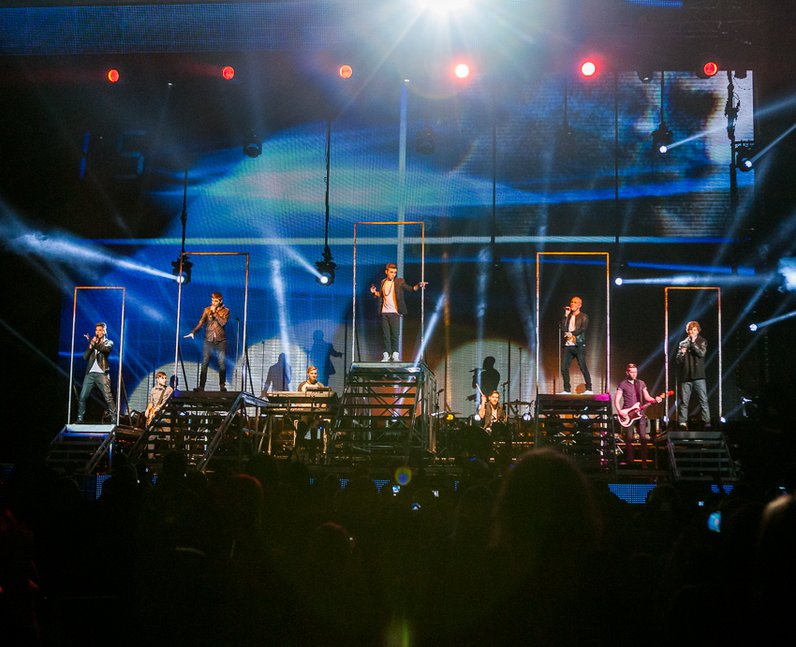 The Wanted at the Jingle Bell Ball 2012