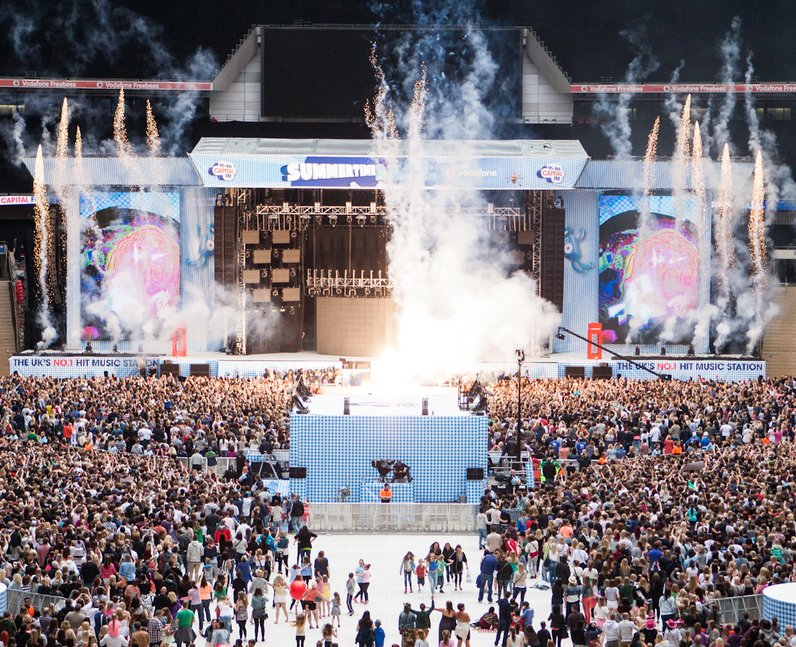 The Wanted at the Summertime Ball 2013