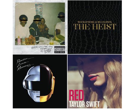 Best Album at the Grammys