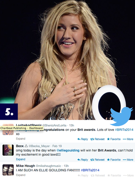 Ellie Goulding wins a BRIT Award