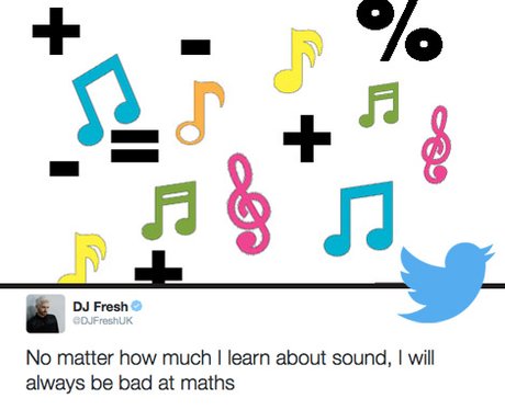 Intriguing Tweets 16th May 2014