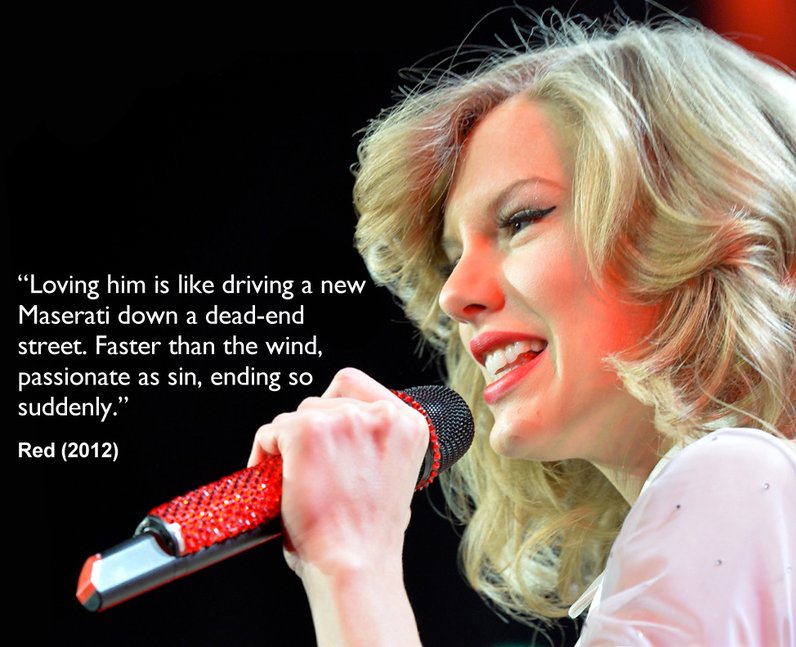 Taylor Swift Song Lyrics