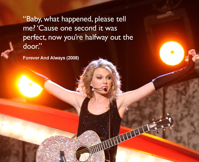 Taylor Swift Song Lyrics