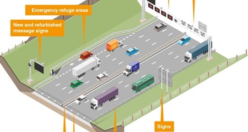 M3 smart motorway Hampshire