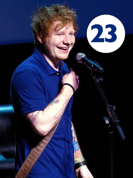 Pop Real Star Ages Revealed