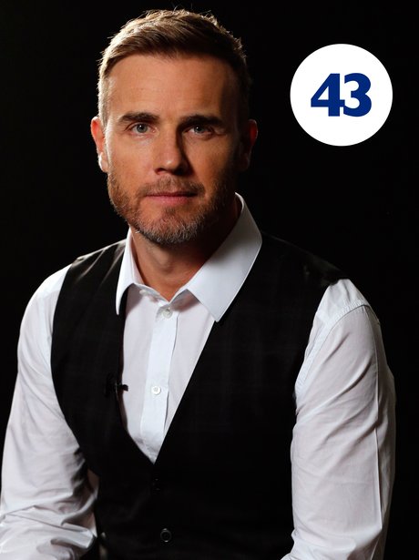 How Old Is Take That Star Gary Barlow? - Celebrity Ages: 20 Pop Stars ...