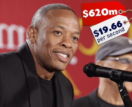 Celebrity Earnings
