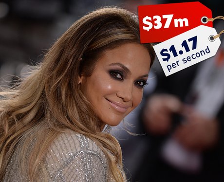 Celebrity Earnings