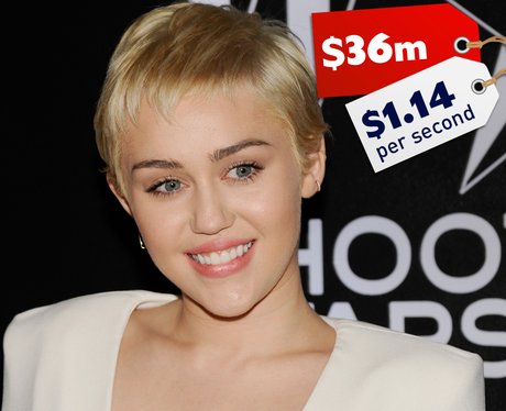 Celebrity Earnings
