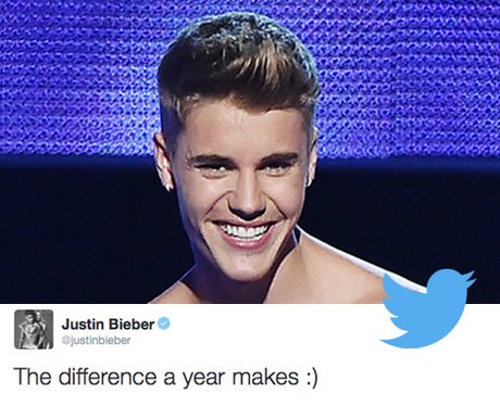 Tweets That Got Fans Talking This Week (29th Jan