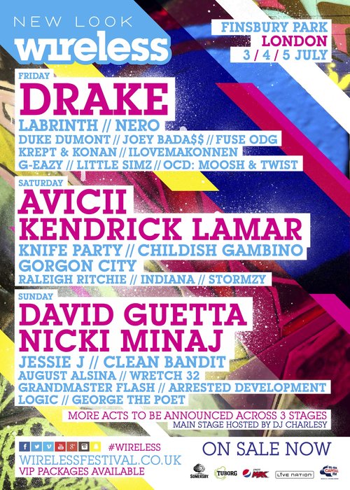 Bag Yourself Tickets To Wireless Festival 2015! - Capital