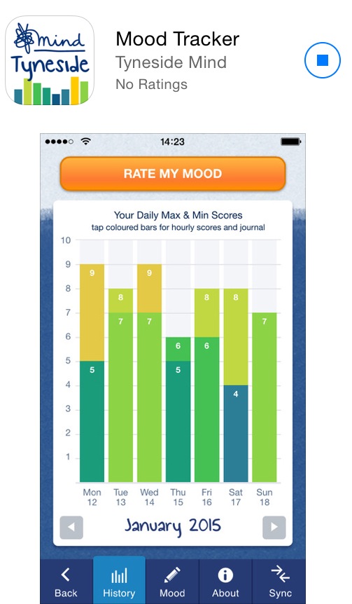 Tyneside Mind Mood app 