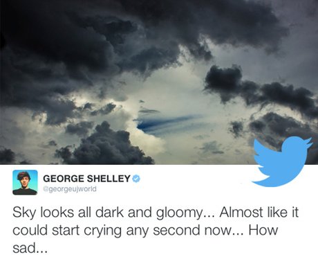 Best Tweets 20 February 2015
