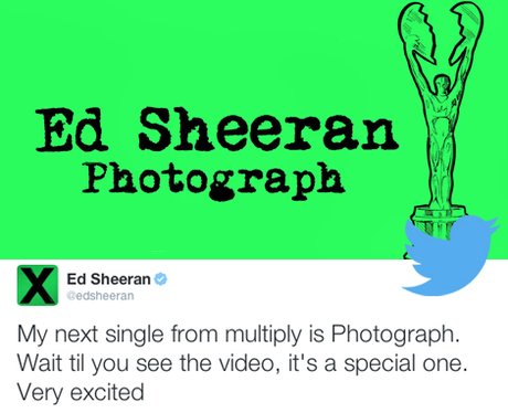Best Tweets 24 March 2015
