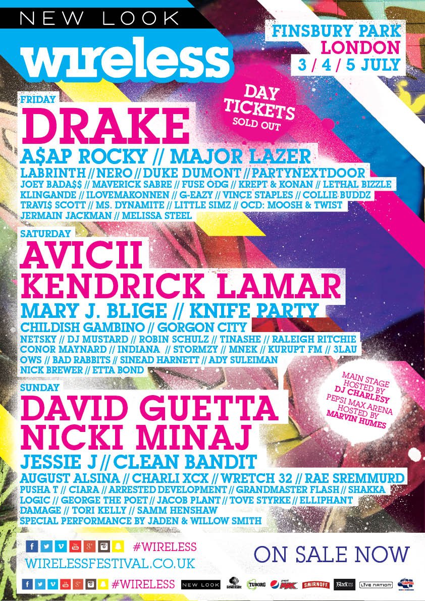 Wireless Festival 2015 Line-Up: Drake, David Guetta & Nicki Minaj Headline  -... - Capital