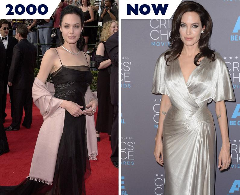 Celebrities That Haven't Aged