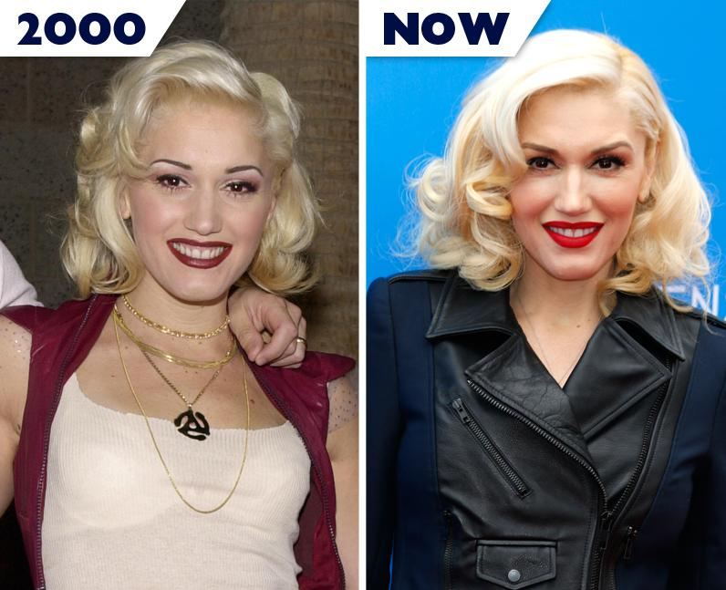 Gwen Stefani 20 Stars That Havent Aged A Day In Over A Decade Capital 