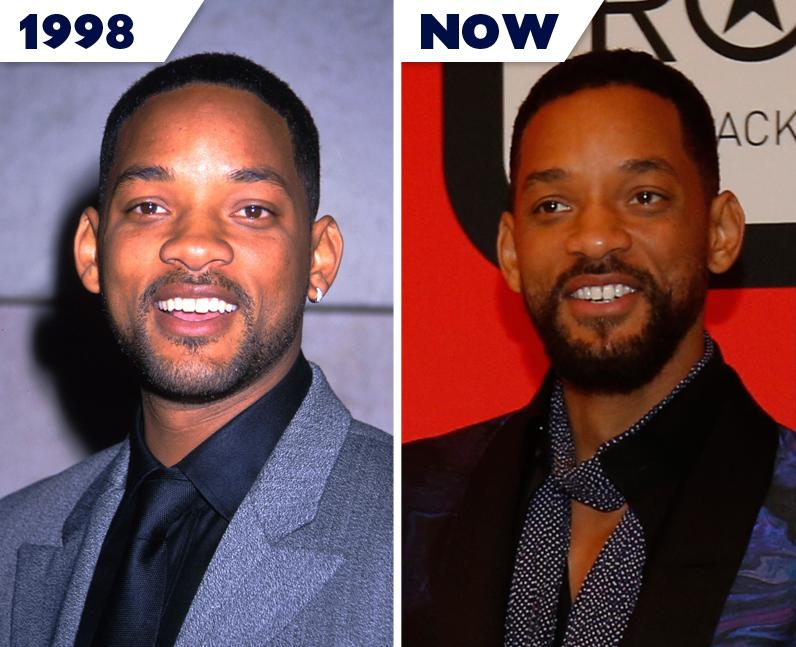 Celebrities That Haven't Aged