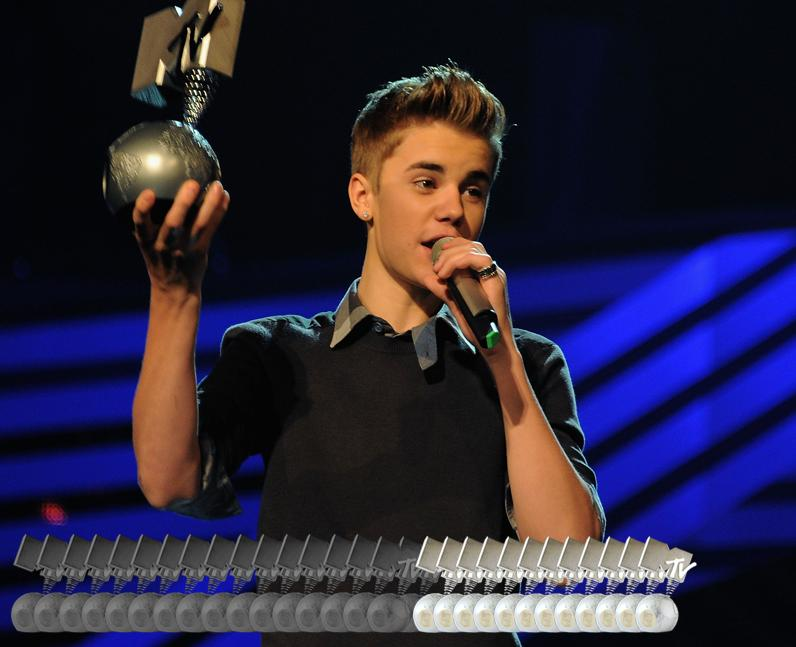 MTV EMAs previous winner