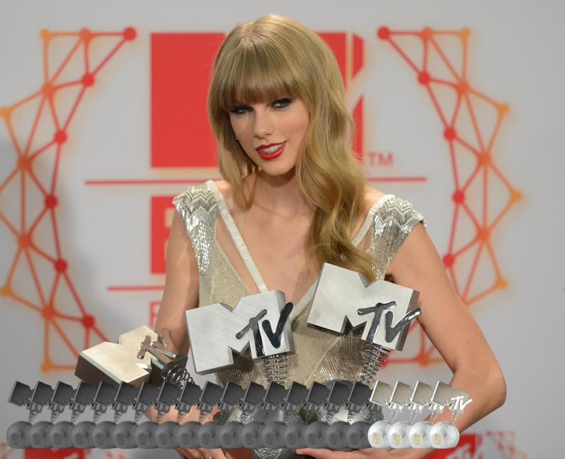 MTV EMAs previous winner