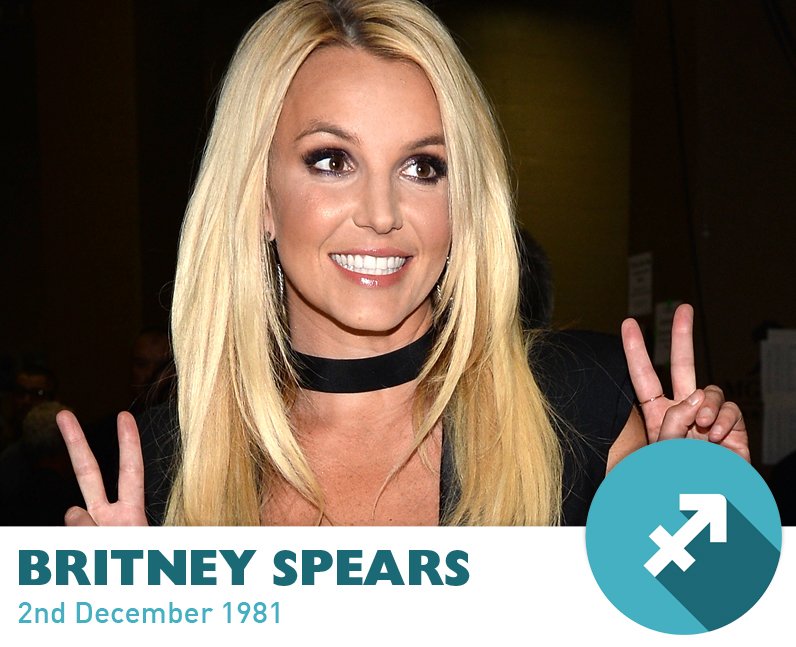 Britney Spears - 2nd December - Celebrity Birthdays This Month ...