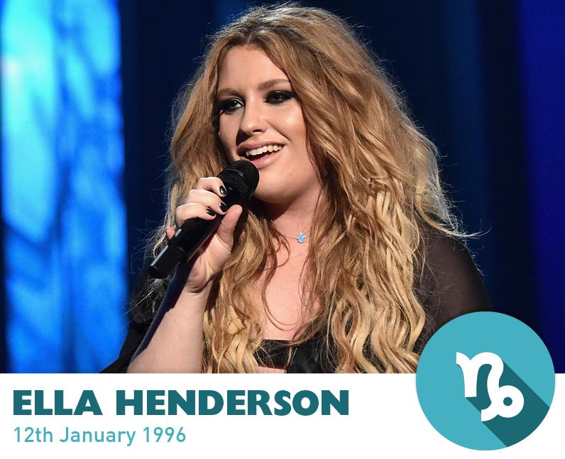 Celebrity Birthdays