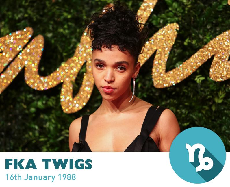 Celebrity Birthdays