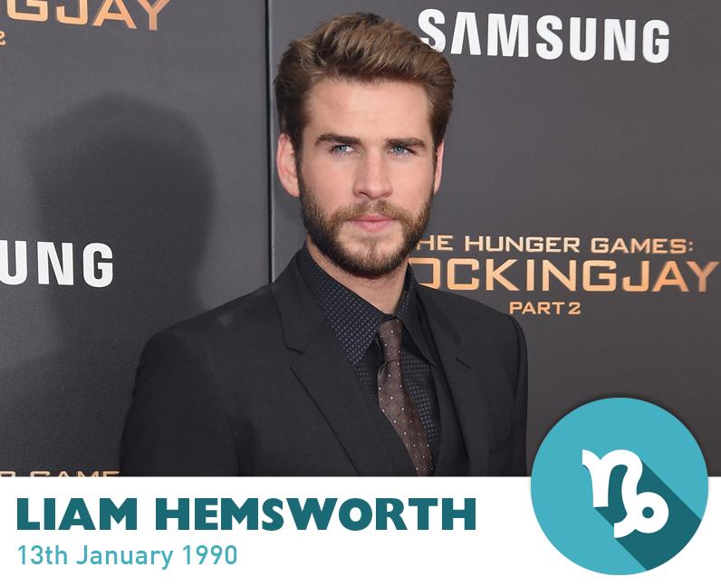 Liam Hemsworth 13th January Celebrity Birthdays This Month.