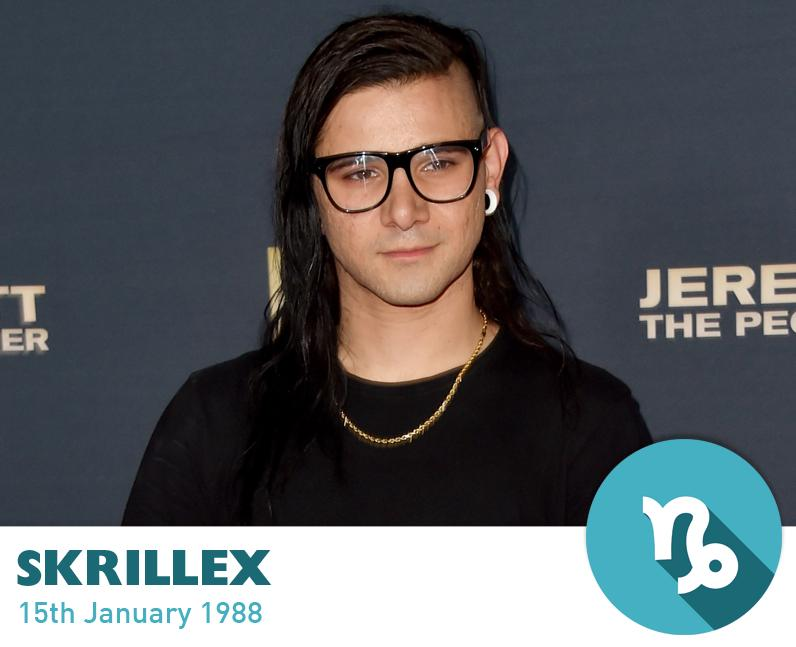 Celebrity Birthdays