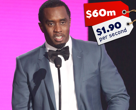Celebrity Earnings 2015