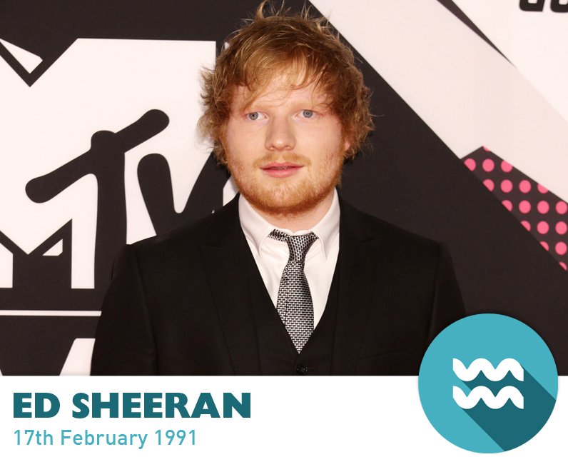 Ed Sheeran - 17th February 1991 - Celebrity Birthdays This Month