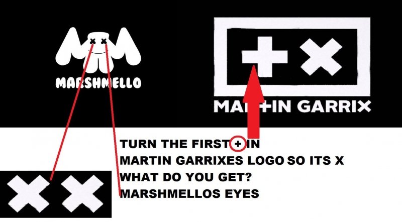 Martin Garrix / Marshmello logos