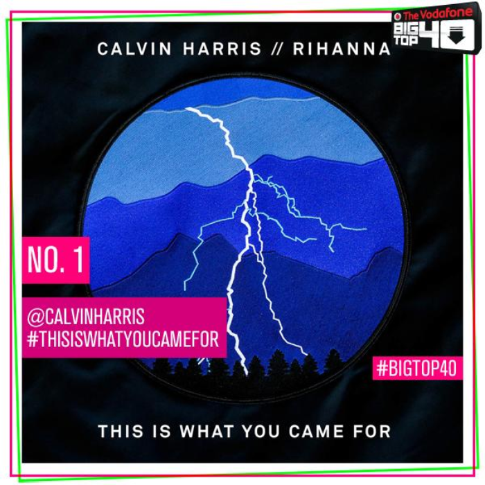 calvin harris no.1