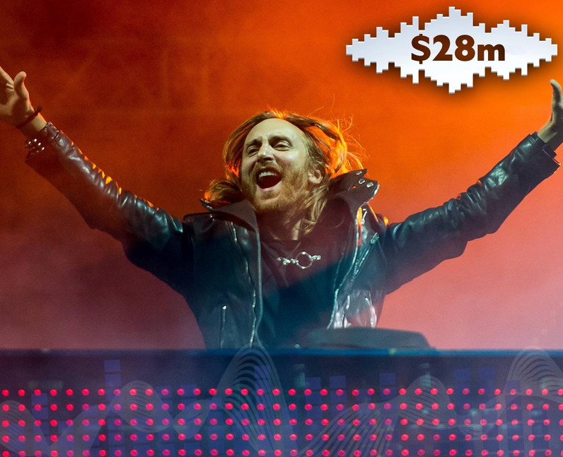 DJ Earnings 2016