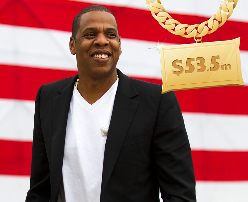Richest Rappers 2016