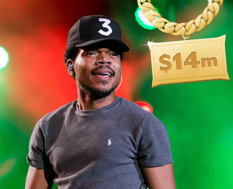 Richest Rappers 2016