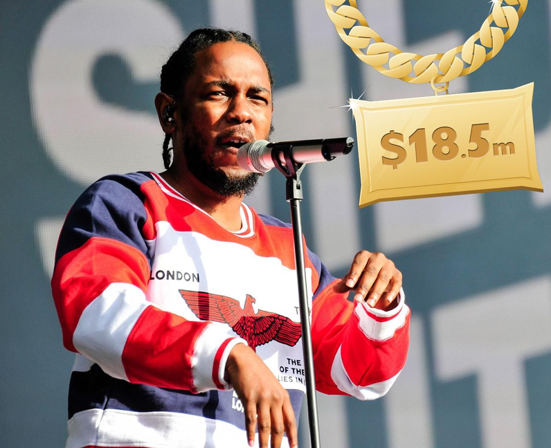 Richest Rappers 2016