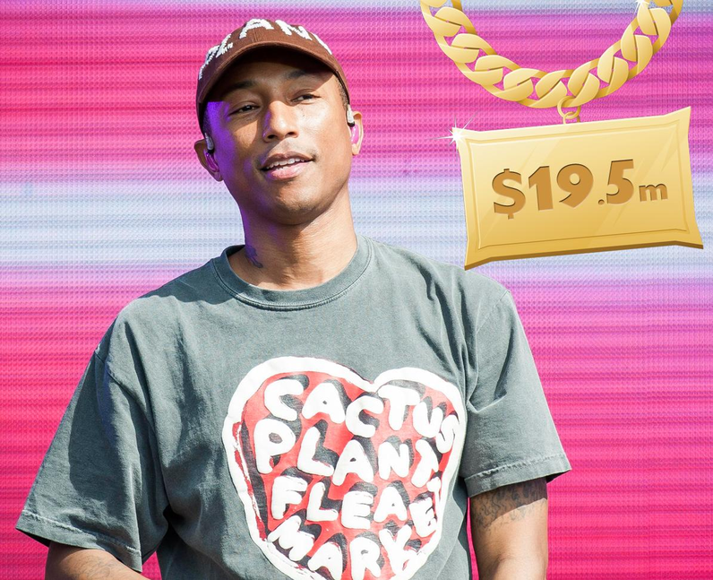 Richest Rappers 2016