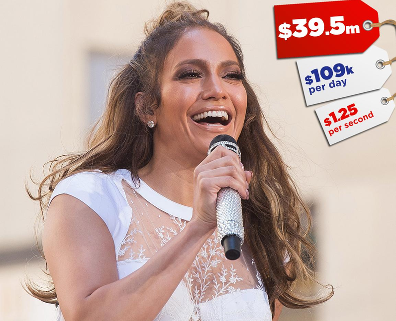 Highest Earning Woman In Music 2016