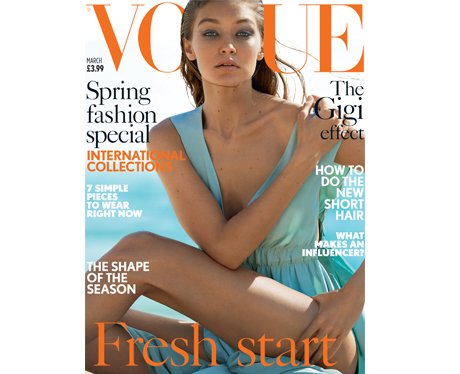 Gigi Hadid poses for the cover of British Vogue