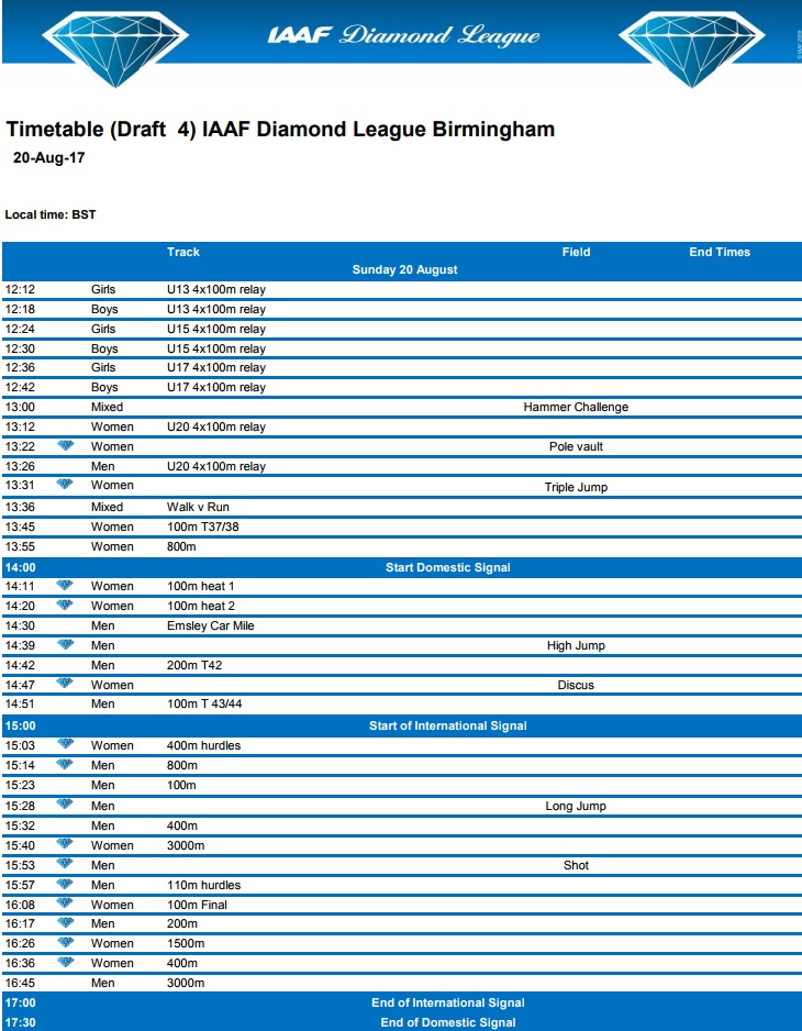 BGP schedule