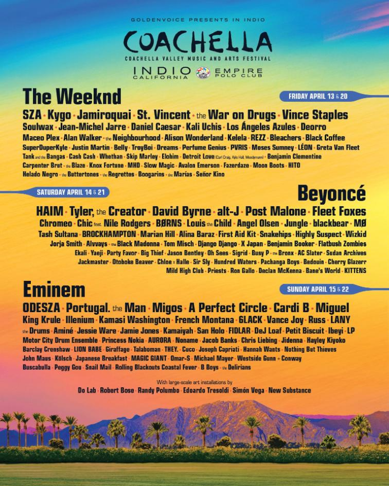 coachella 2018 line up poster