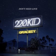 Don't Need Love artwork