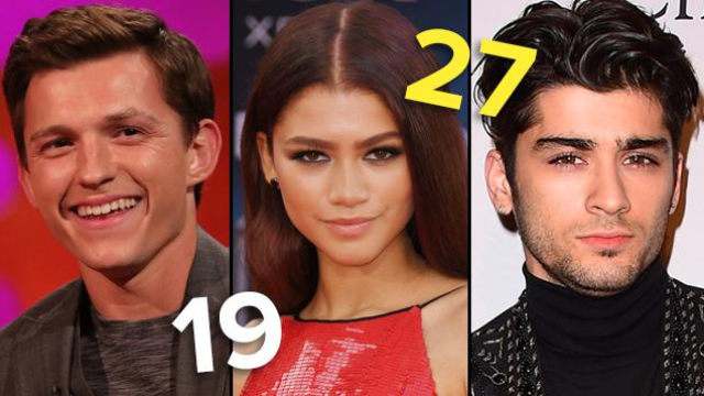 Celebrity crush guess your age quiz