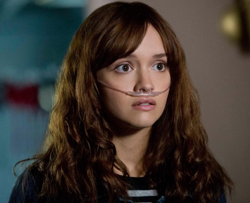 Who did Olivia Cooke play in Bates Motel?